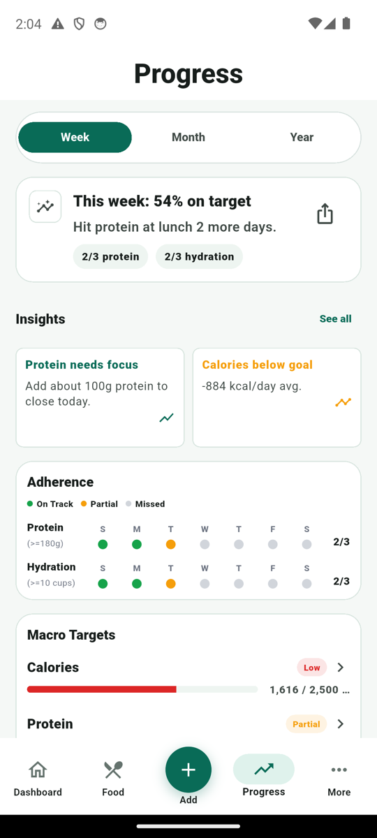 MyFitLife progress screen with adherence, weight trend, calories, protein, and water cards